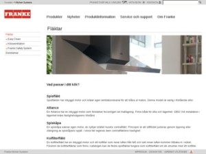 Franke Futurum